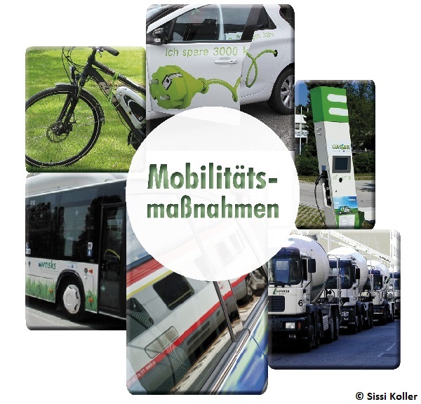 Collage von Mobilitaetsmaßnahmen